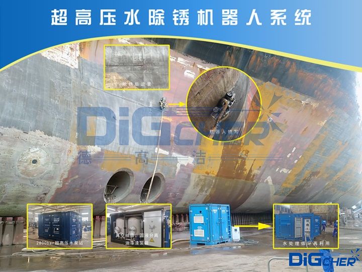 CR4D超高压水船舶除锈机器人系统