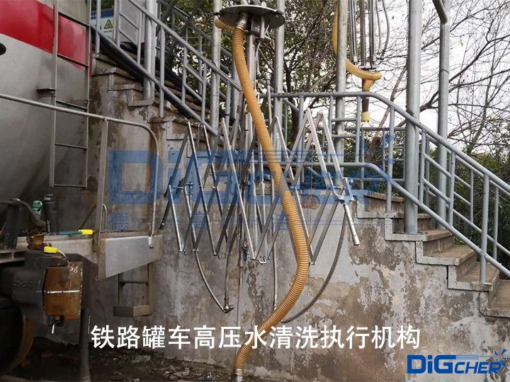 铁路罐车高压水清洗执行机构
