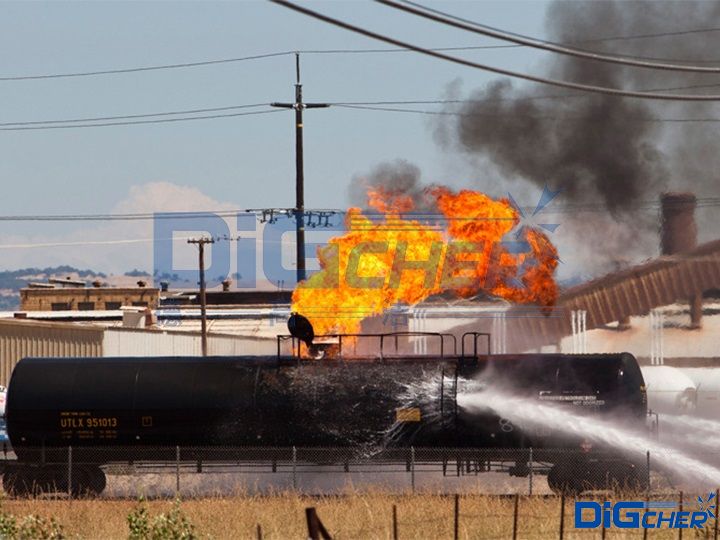 铁路罐车爆燃