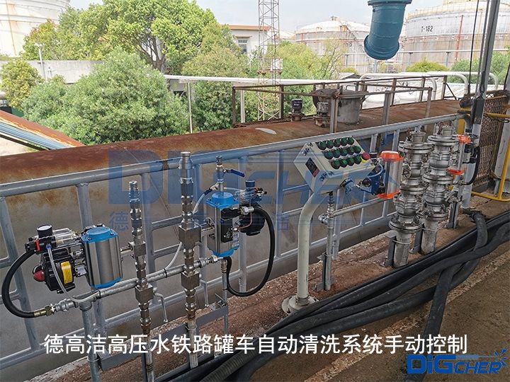 创盈高压水铁路罐车自动清洗系统手动控制