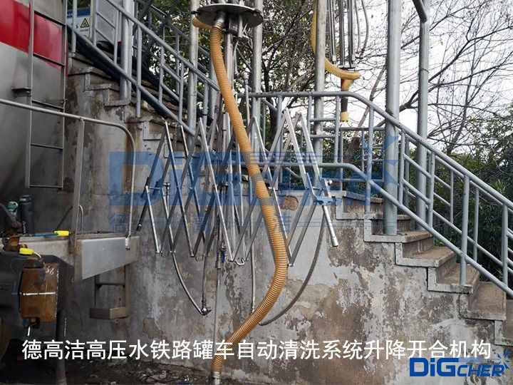 创盈高压水铁路罐车自动清洗系统升降开合机构