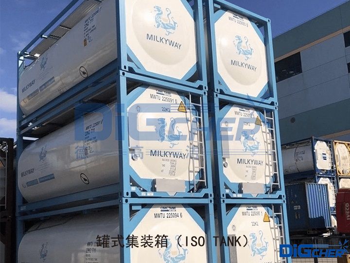罐式集装箱(ISO TANK)