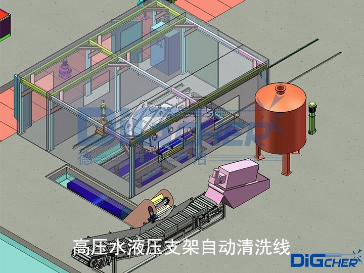 高压水液压支架自动清洗线