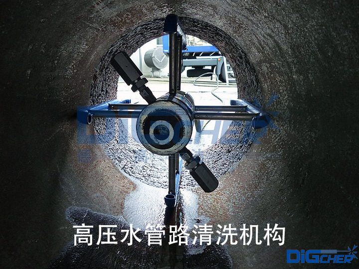 高压水管路清洗机构