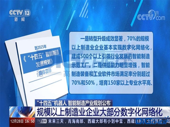 “十四五”机器人产业发展规划