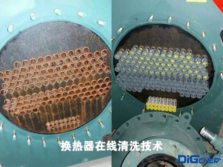换热器在线清洗技术