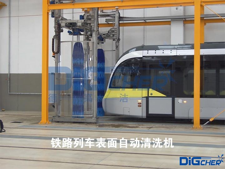 铁路列车表面自动清洗机