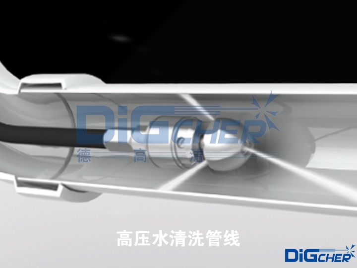 高压水清洗管线