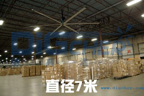 i-fan 7.7 HVLS
