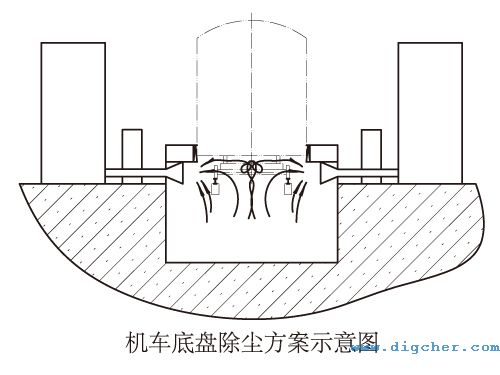 大功率牵引机车底盘清洁系统 01(e).jpg