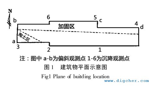 掏土纠偏实验建筑物平面示意图