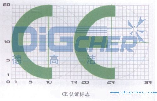 CE认证