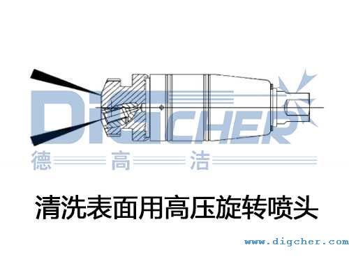 清洗表面用高压旋转喷头