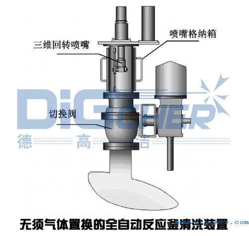 无须气体置换的全自动反应釜清洗装置