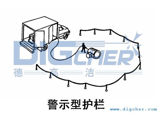 高压水射流作业警示型护栏