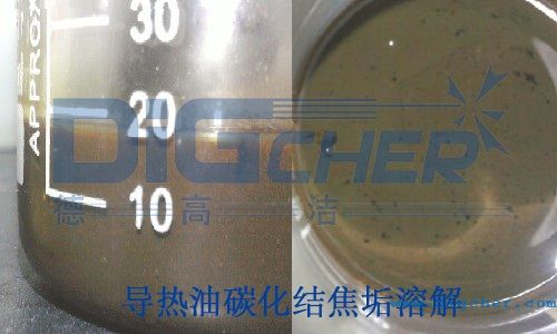 导热油碳化结焦垢溶解