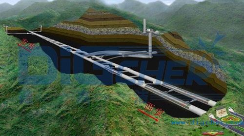 秦岭终南山公路隧道