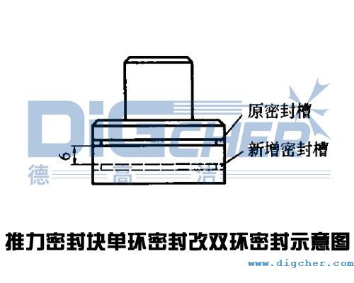 高压清洗机缸体推力密封块单环密封改双环密封示意图