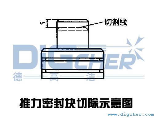 高压清洗机缸体推力密封块切除示意图