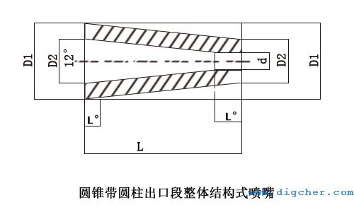 圆锥带圆柱出口段整体结构式喷嘴
