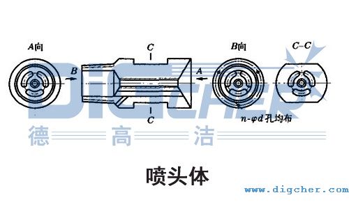 喷头体