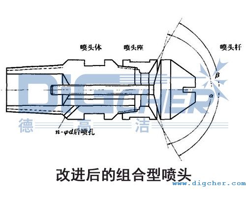 改进后的组合型喷头